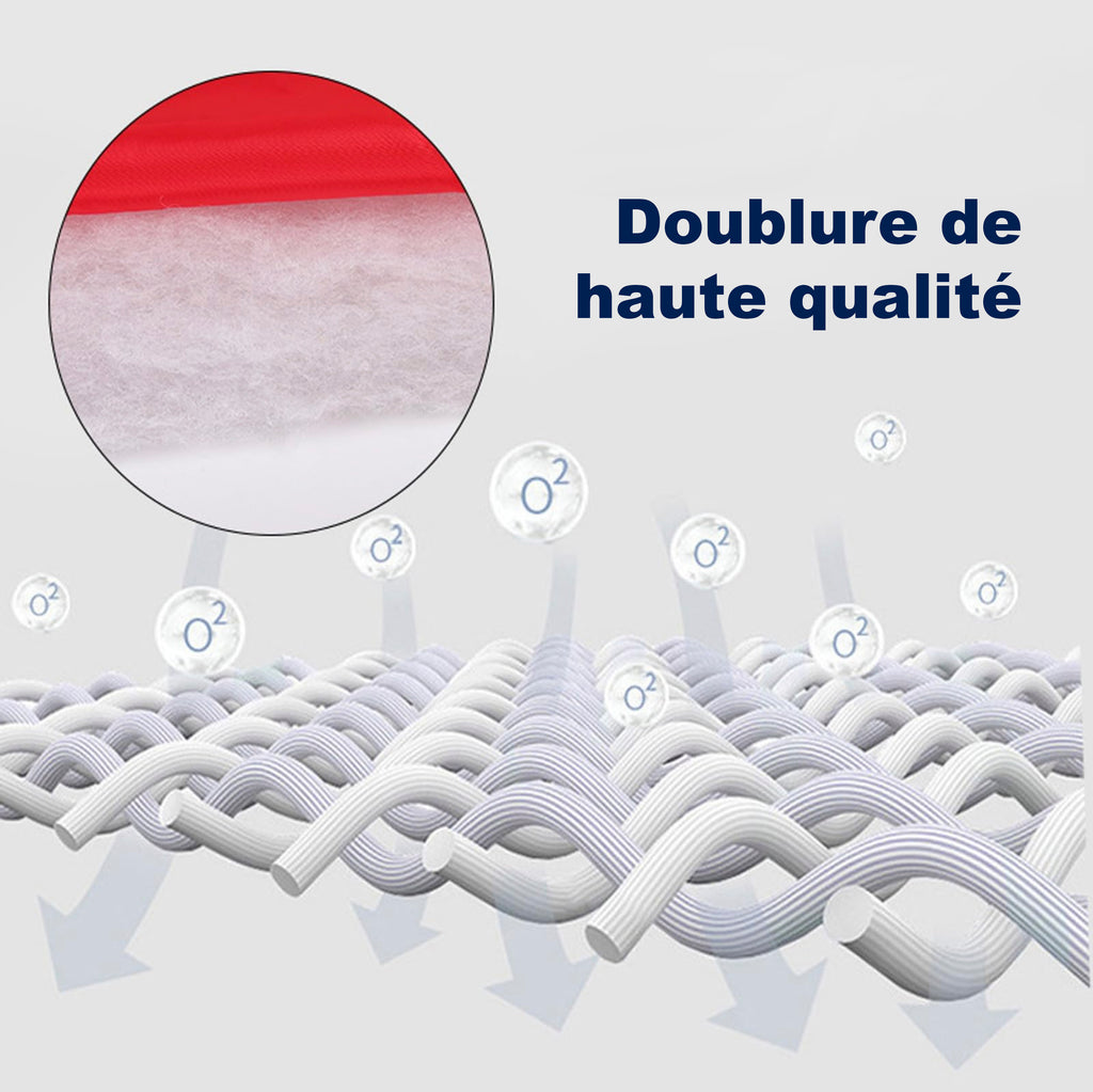 Manteaux Chauds pour Chiens