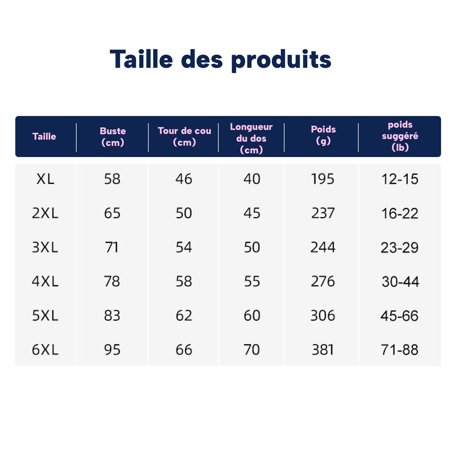 Manteaux Chauds pour Chiens